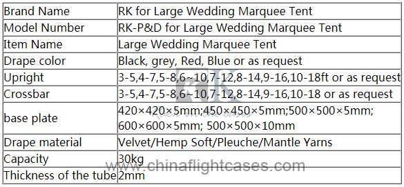 wedding marquee tent size specifications
